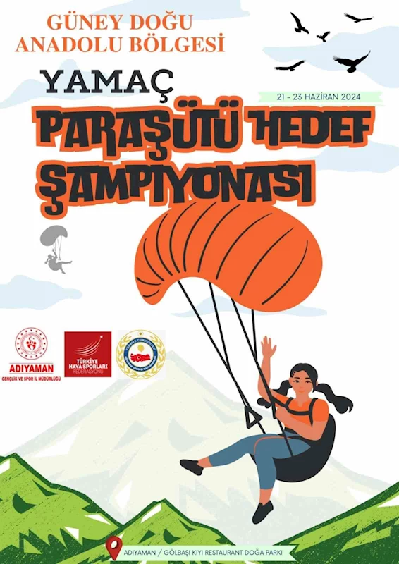 Türkiye Hava Sporları Federasyonu