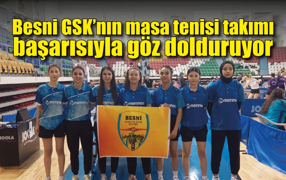 Besni Gençlik Spor Kulübü