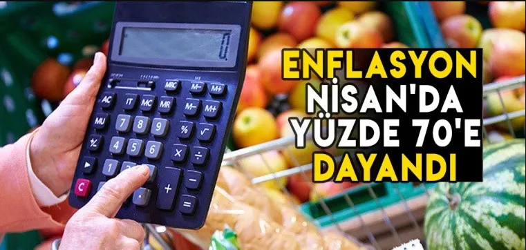 Türkiye’de yıllık tüketici enflasyonu