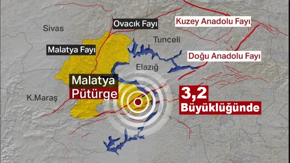 Malatya’nın Pütürge ilçesinde 3.2