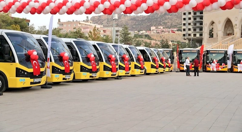 Mardin Büyükşehir Belediyesi, enflasyon