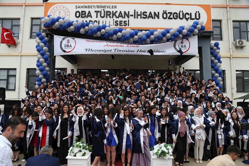 Oba Türkan-İhsan Özgüçlü Anadolu