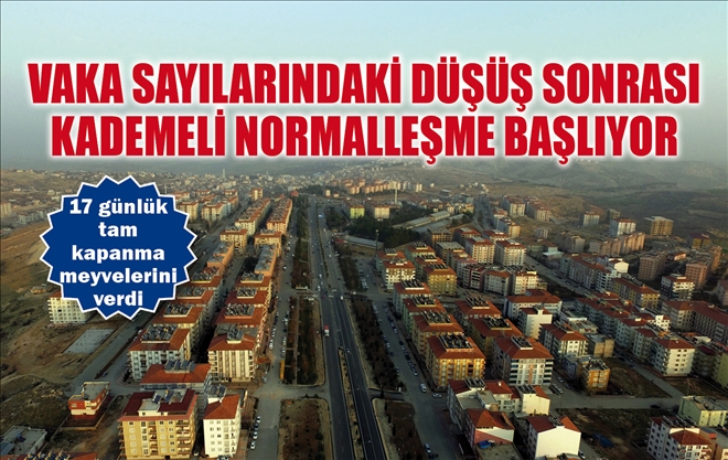 29 Nisan´da başlayan tam