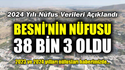 Türkiye İstatistik Kurumu (TÜİK) tarafından 2024 yılı Adrese Dayalı Nüfus