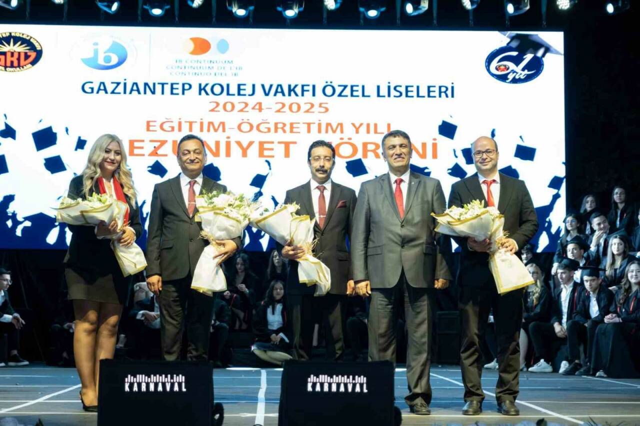 Gaziantep Kolej Vakfı Özel Liseleri bünyesinde eğitim öğretim gören 2024-2025