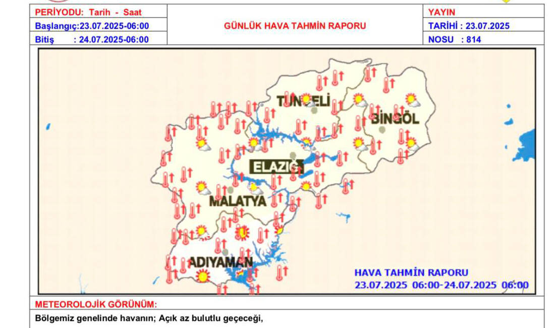 Besni Kaymakamlığı, bölgede etkisini sürdüren yüksek sıcaklıklar nedeniyle vatandaşları dikkatli