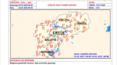 Besni Kaymakamlığı, bölgede etkisini sürdüren yüksek sıcaklıklar nedeniyle vatandaşları dikkatli
