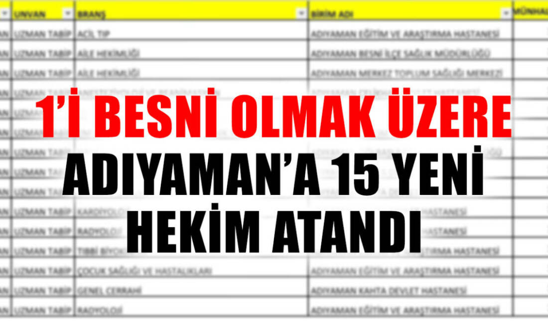 123. Dönem Devlet Hizmet Yükümlülüğü (DHY) Kurası kapsamında Adıyaman ve