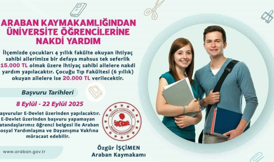 Araban Kaymakamlığı’ndan üniversite öğrencilerine nakdi yardım Gaziantep Araban Kaymakamlığı, ihtiyaç sahibi ailelerin 4 yıllık fakülte kazanan