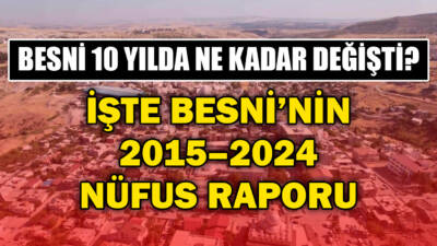 Türkiye İstatistik Kurumu’nun (TÜİK) Adrese Dayalı Nüfus Kayıt Sistemi (ADNKS)