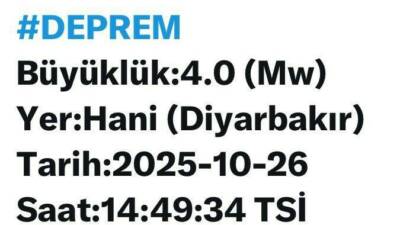 Diyarbakır'ın Hani ilçesinde 4.0 büyüklüğünde bir deprem meydana geldiğine dair