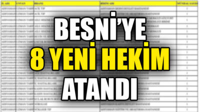 125. Dönem Devlet Hizmeti Yükümlülüğü (DHY) Kurası sonuçlarına göre, Besni’ye