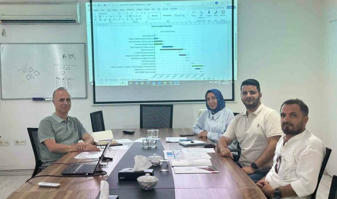 Mardin Büyükşehir Belediyesi, "Mardin İli Sürdürülebilir Enerji ve İklim Değişikliği