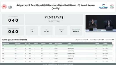 Adıyaman’ın Besni ilçesinde Cirit Meydanı Mahallesi’nde inşa edilen 183 konutun