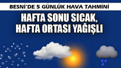 Besni’de 9–13 Kasım tarihleri arasında hava genellikle parçalı bulutlu olacak.