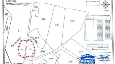 Mardin Kültür Varlıklarını Koruma Bölge Kurulu, Şırnak’ın İdil ilçesine bağlı