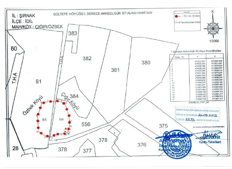 İdil’de iki köy arkeolojik sit alanı ilan edildi Mardin Kültür Varlıklarını Koruma Bölge Kurulu, Şırnak’ın İdil ilçesine bağlı