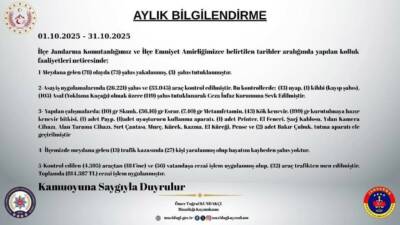 Mardin’in Mazıdağı ilçesinde Jandarma Komutanlığı ve İlçe Emniyet Amirliği tarafından