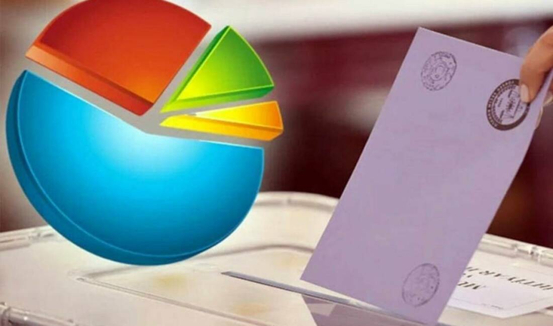 ORC Araştırma tarafından yapılan son kamuoyu araştırmasında, asgari ücretle çalışan