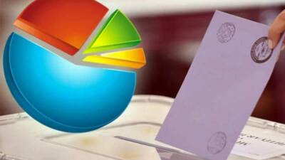 ORC Araştırma tarafından yapılan son kamuoyu araştırmasında, asgari ücretle çalışan