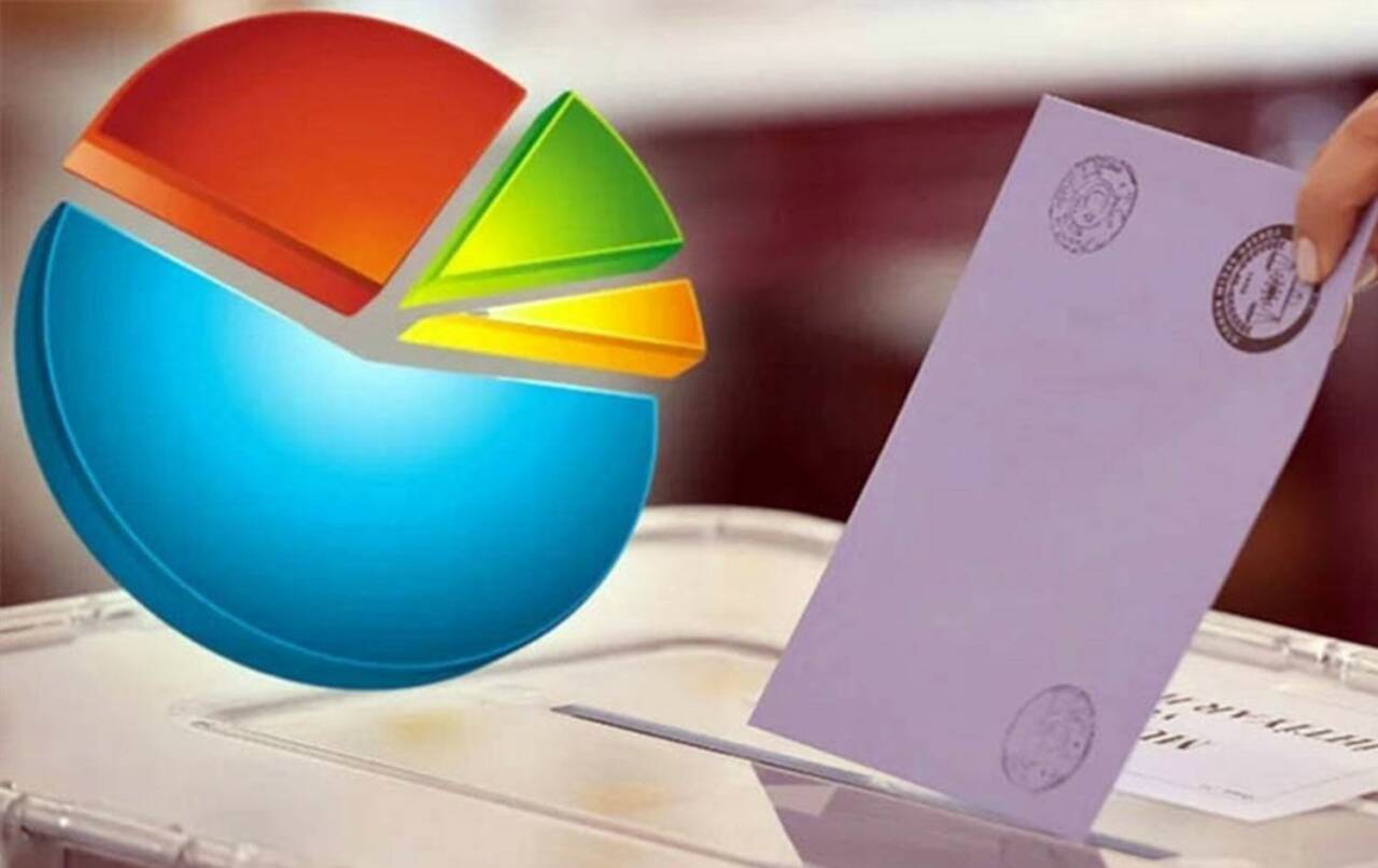 ORC Araştırma tarafından yapılan son kamuoyu araştırmasında, asgari ücretle çalışan