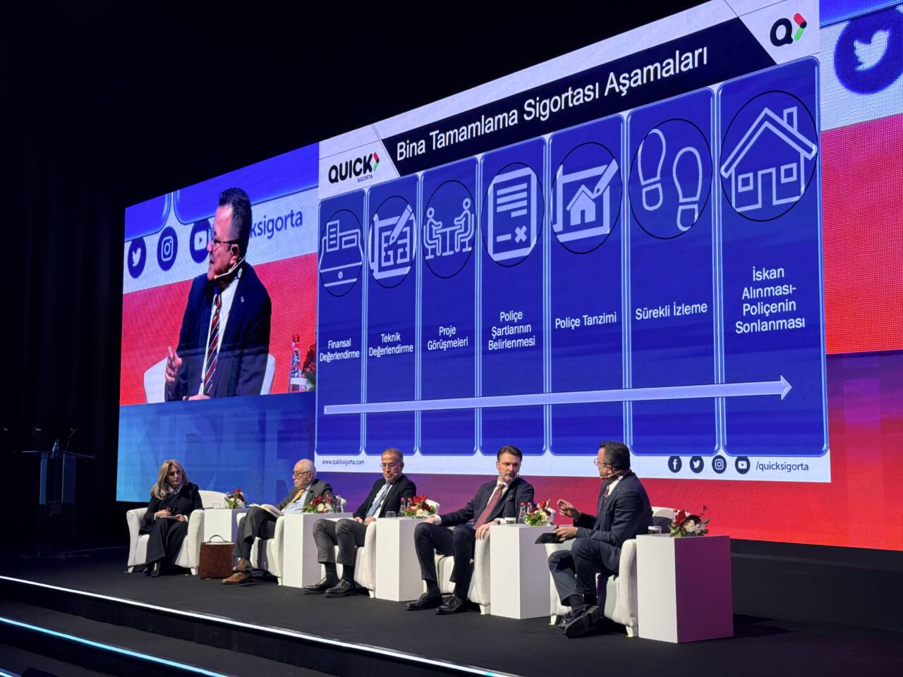 Kentsel dönüşüm projelerinde en büyük endişelerden biri olan yarım kalma