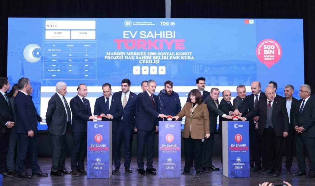 Çevre, Şehircilik ve İklim Değişikliği Bakanlığı ile Toplu Konut İdaresi