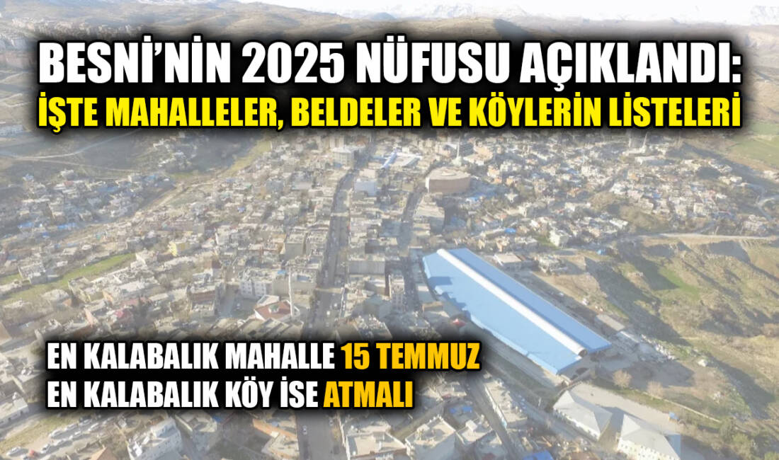 Türkiye İstatistik Kurumu (TÜİK) tarafından açıklanan 2025 Adrese Dayalı Nüfus