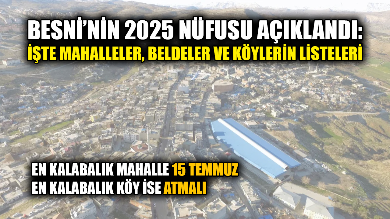 Türkiye İstatistik Kurumu (TÜİK) tarafından açıklanan 2025 Adrese Dayalı Nüfus