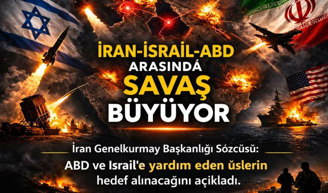 İran ile İsrail ve Amerika Birleşik Devletleri arasındaki gerilim sıcak