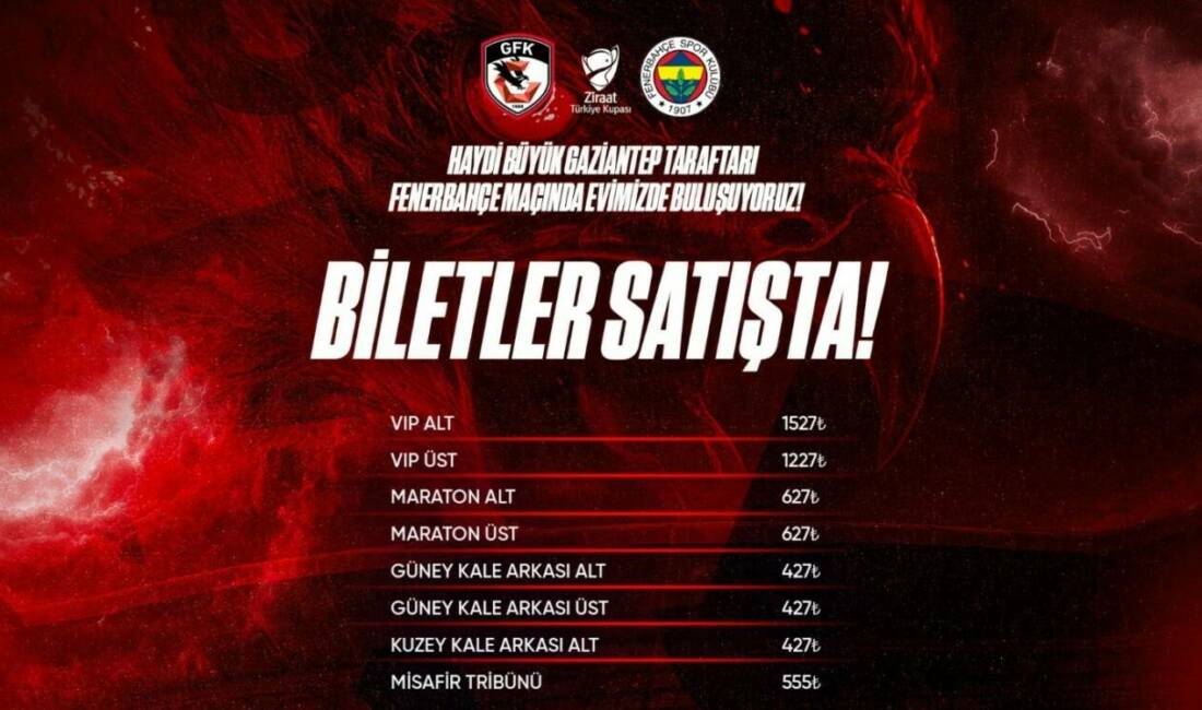 Gaziantep Futbol Kulübü’nün, Ziraat Türkiye Kupası 4. haftasında sahasında Fenerbahçe
