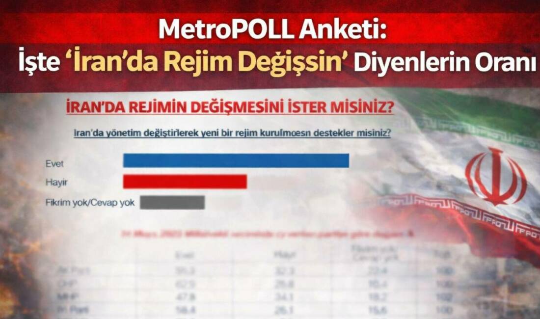 Özer Sencar’ın kurucusu ve yöneticisi olduğu MetroPOLL Araştırma tarafından paylaşılan