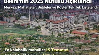 Türkiye İstatistik Kurumu (TÜİK) tarafından açıklanan 2025 Adrese Dayalı Nüfus