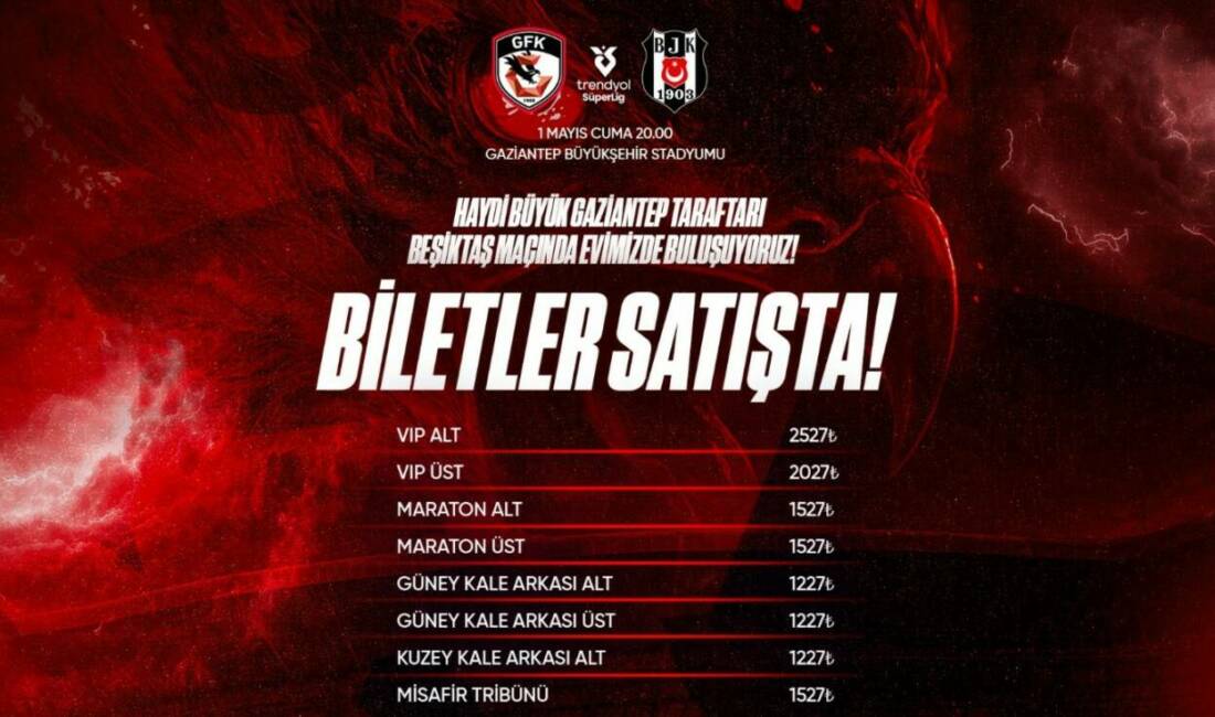Gaziantep Futbol Kulübü’nün, Süper Lig’in 32. haftasında sahasında Beşiktaş ile