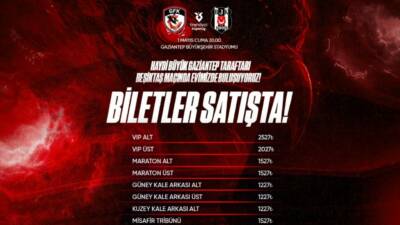 Gaziantep Futbol Kulübü’nün, Süper Lig’in 32. haftasında sahasında Beşiktaş ile