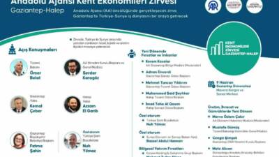 Gaziantep Büyükşehir Belediyesi ev sahipliğinde gerçekleşecek Kent Ekonomileri Zirvesi, 9