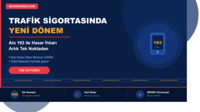 Türkiye Sigorta Birliği, 1 Eylül'de hizmete girecek Alo 193 Ortak