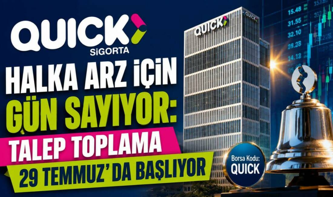 Quick Sigorta Halka Arz İçin Gün Sayıyor: Talep Toplama 29 Temmuz’da Başlıyor Yerli ve milli sigorta şirketi Quick Sigorta, SPK onayıyla halka