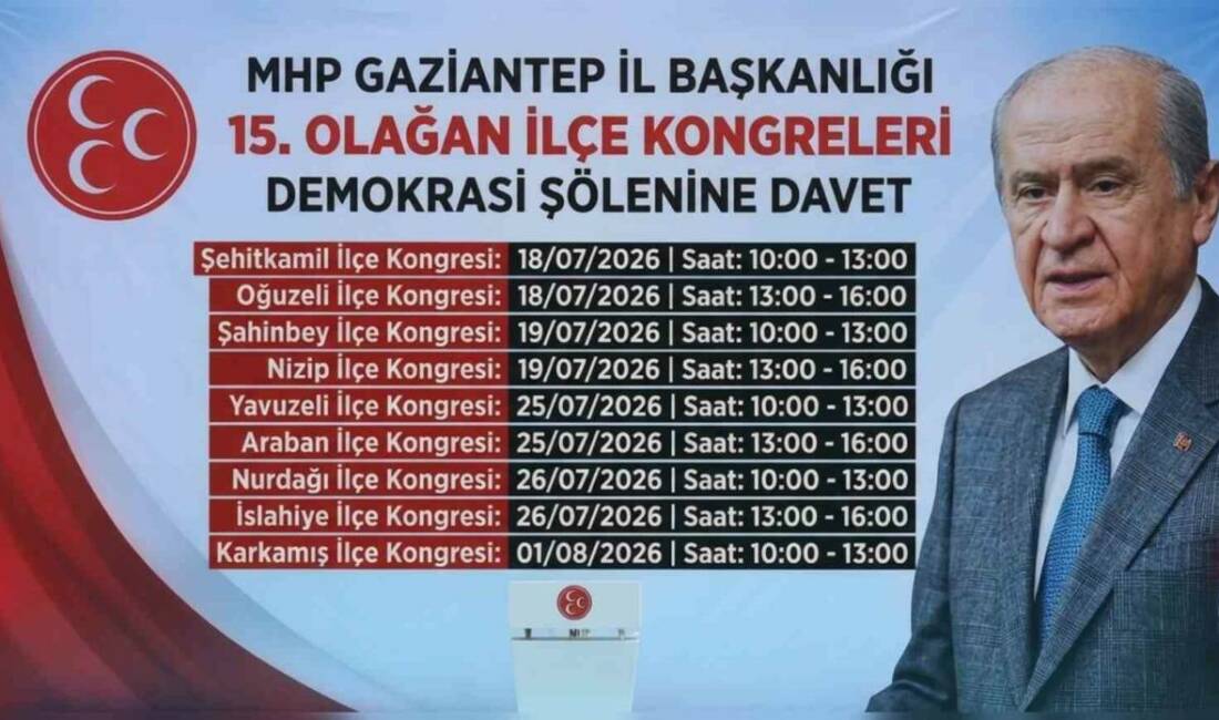MHP Gaziantep İlçe Teşkilatları 15. Olağan Kongre takvimi açıklandı Milliyetçi Hareket Partisi’nin (MHP) "Güçlü Devlet, Güçlü Gelecek" vizyonu doğrultusunda,