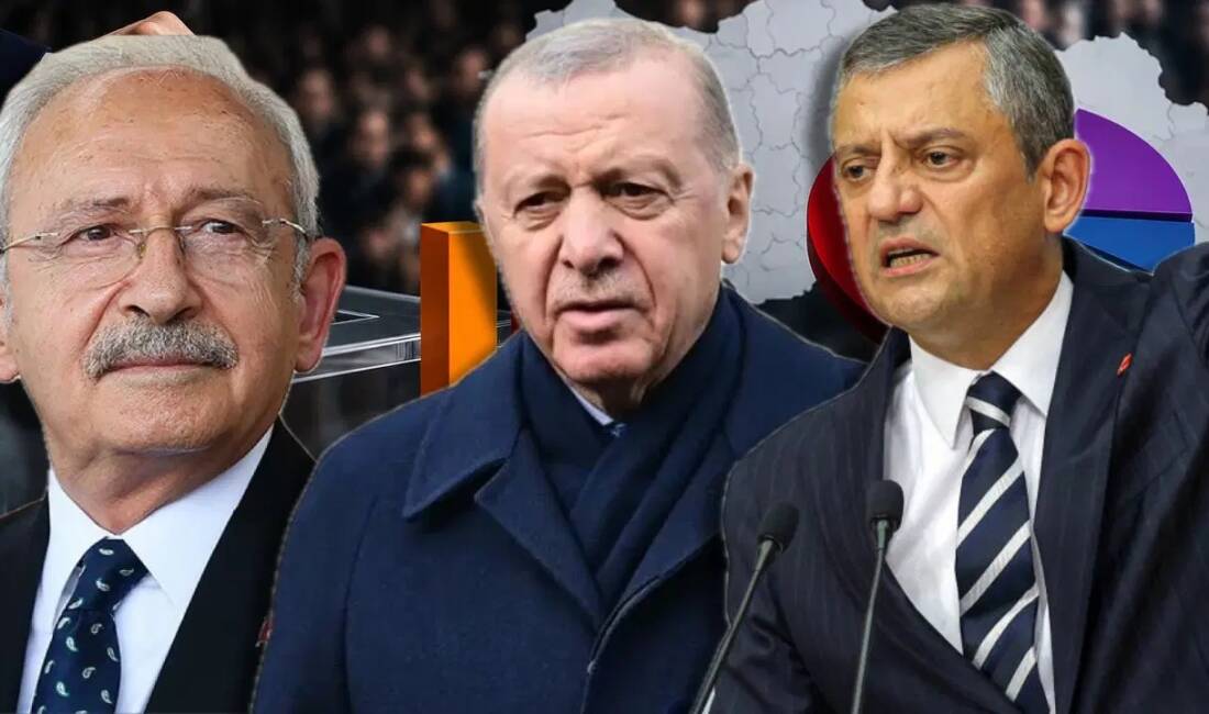Gündemar Araştırma’nın Temmuz 2026 tarihli Türkiye Gündemi Araştırması’nın genel seçim