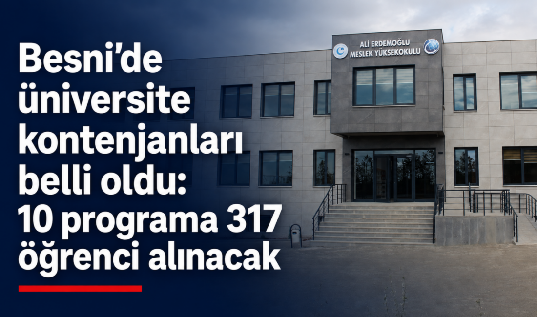 2026-YKS Yükseköğretim Programları ve Kontenjanları Kılavuzu’na göre Adıyaman Üniversitesi’nin Besni’de